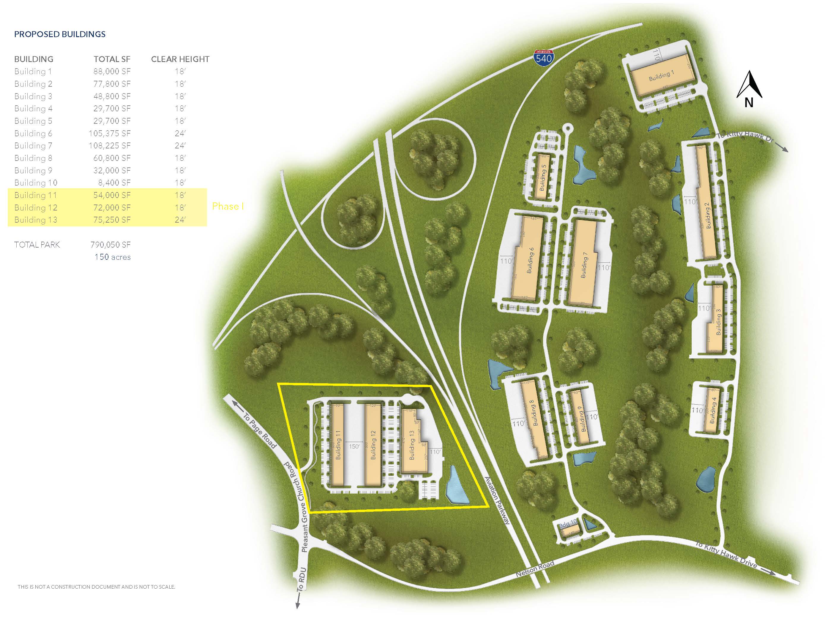 RDU Business Park Site Plan