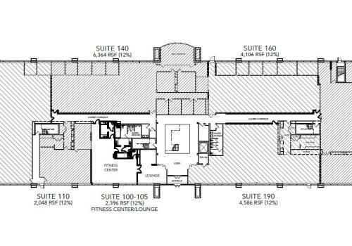 Mid-Range Tenant Planning