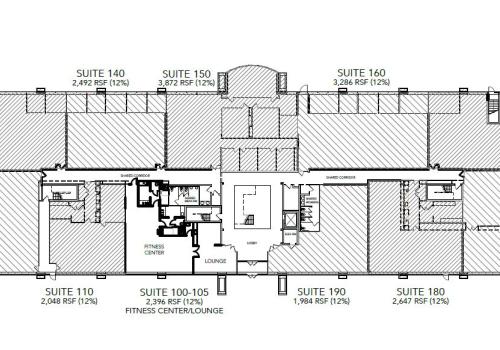 Smaller Tenant Planning