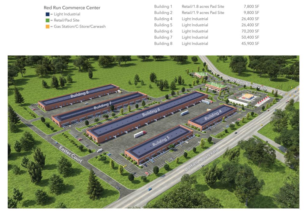 Red Run Commerce Center Site Plan