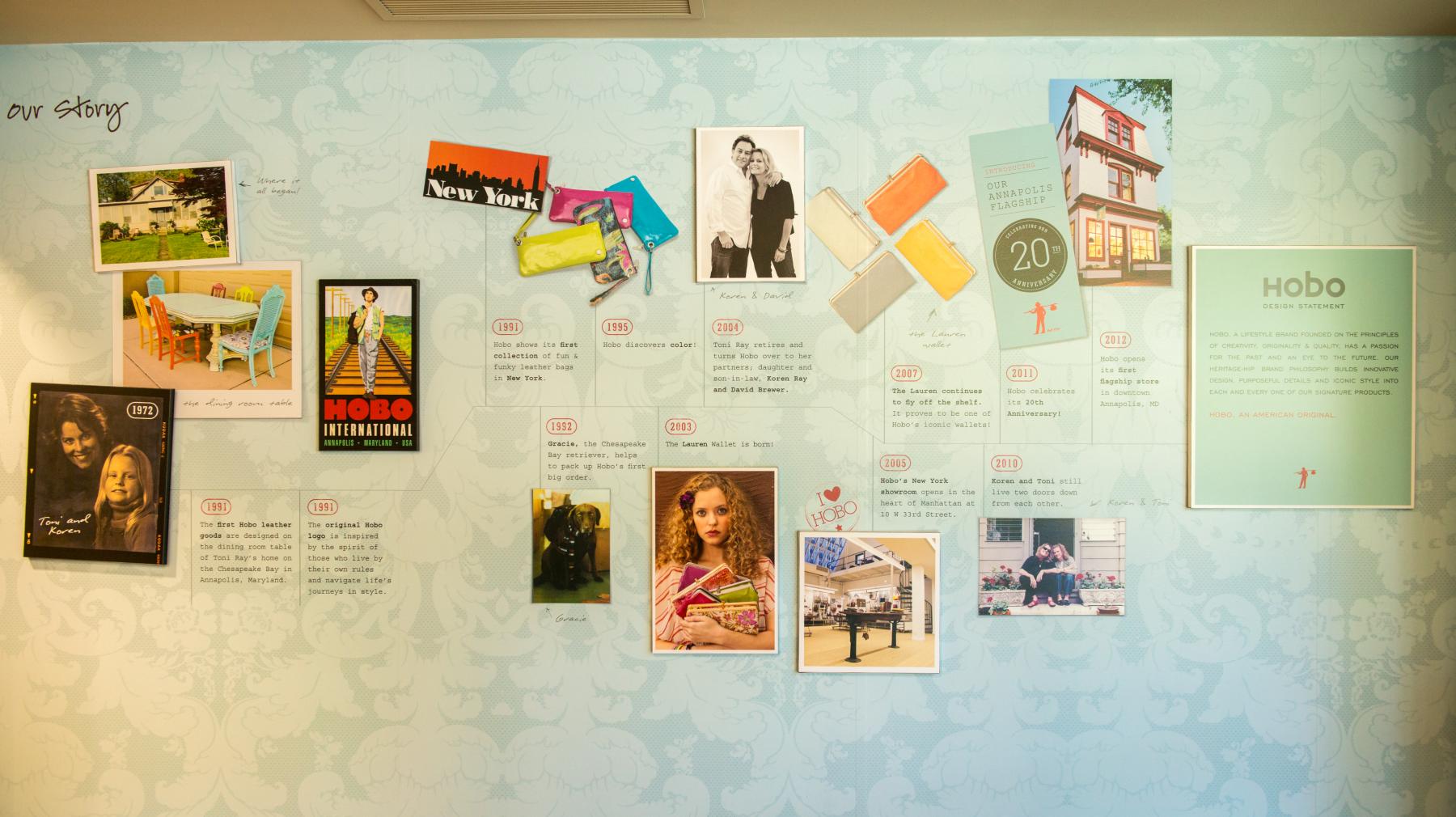 HOBO history wall